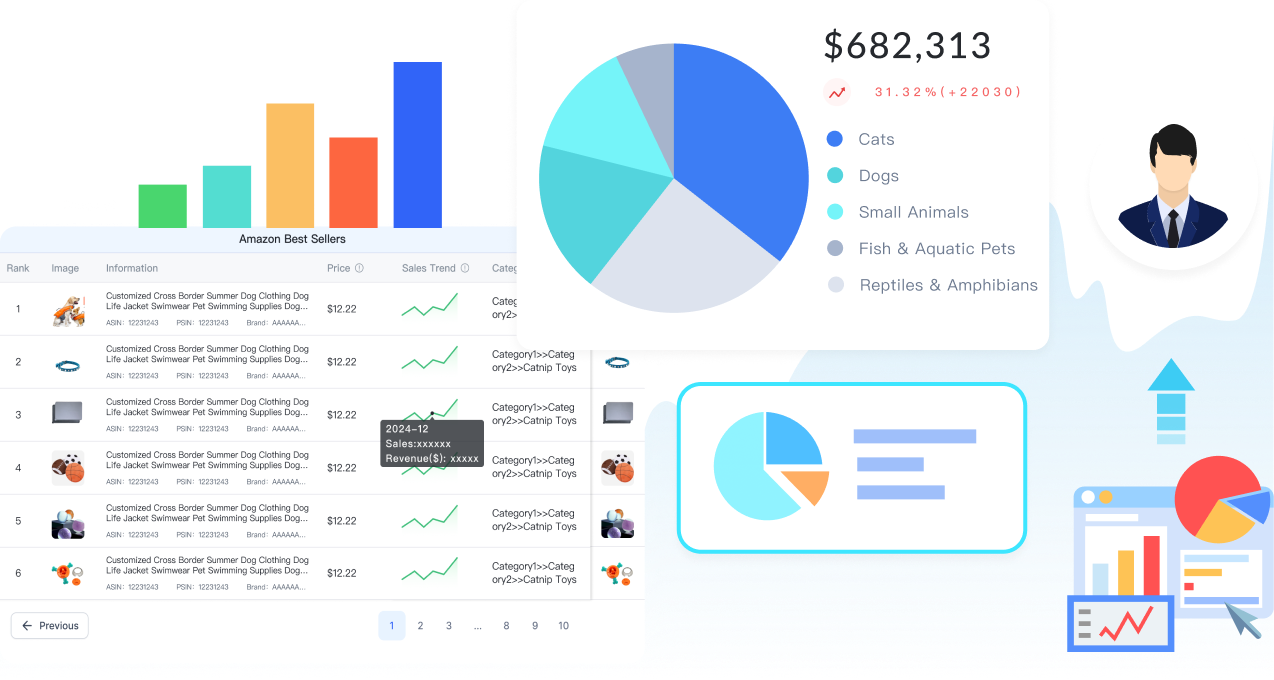 Unlock Market Analysis