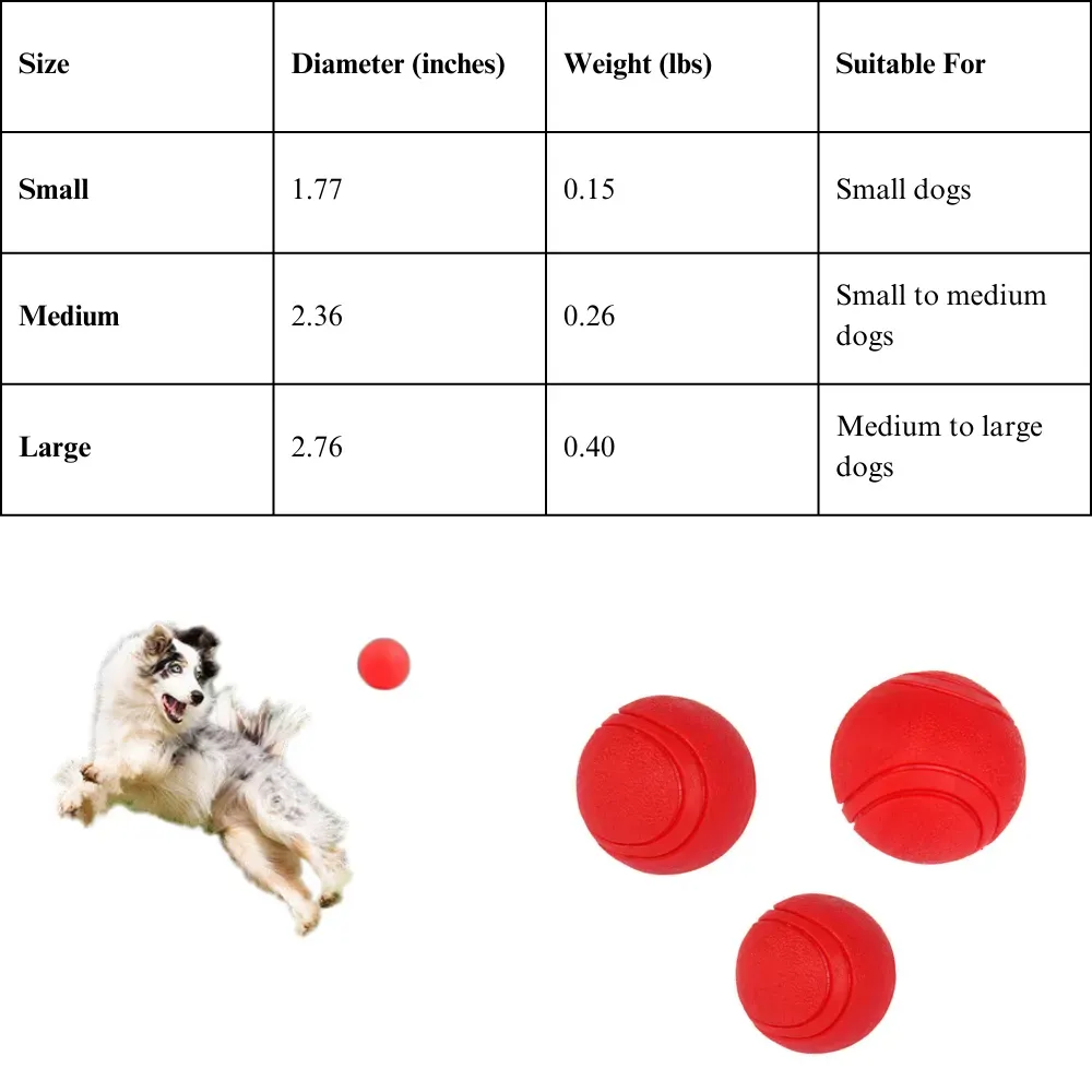 Dog Ball Toy Size Dog Ball Toy Size