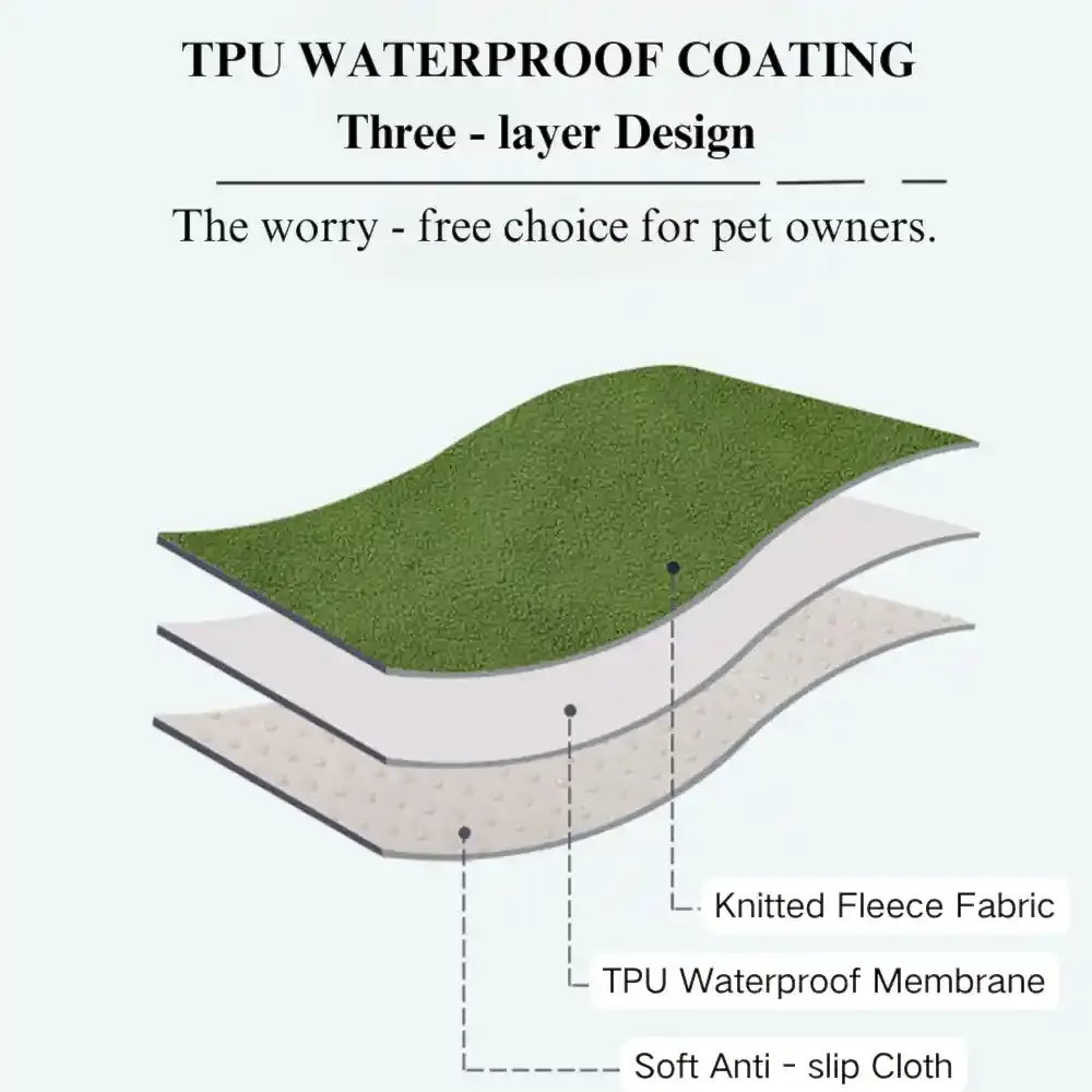 Washable Pet Mat Detail