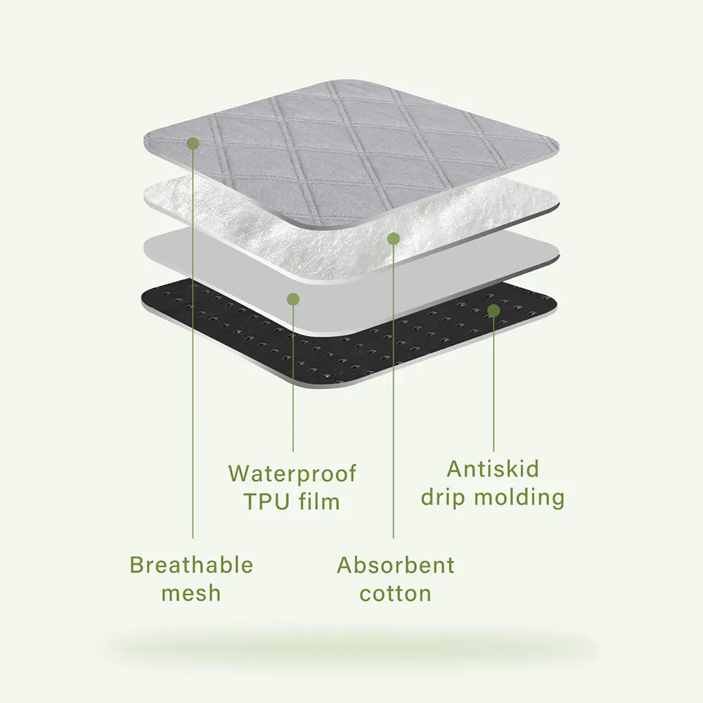 Guinea Pig Pee Pads Guinea Pig Pee Pads
