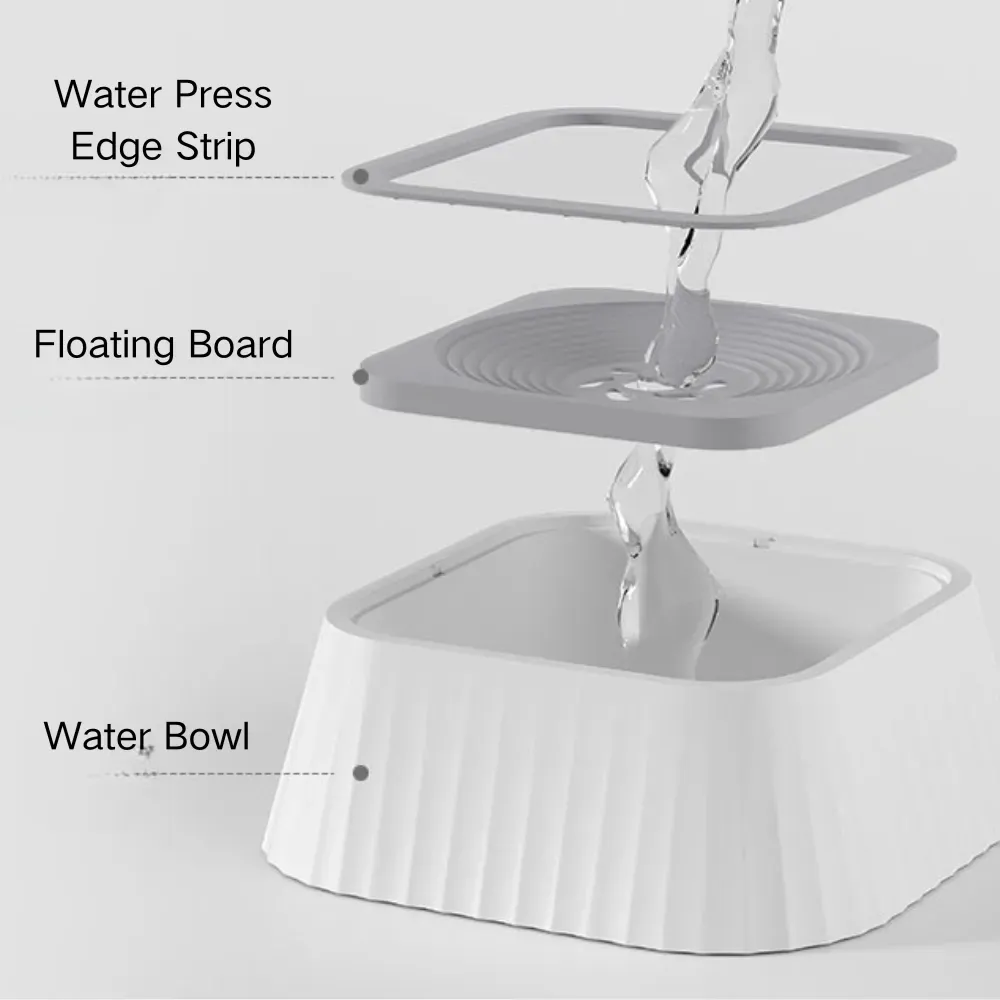 No Spill Dog Water Bowl