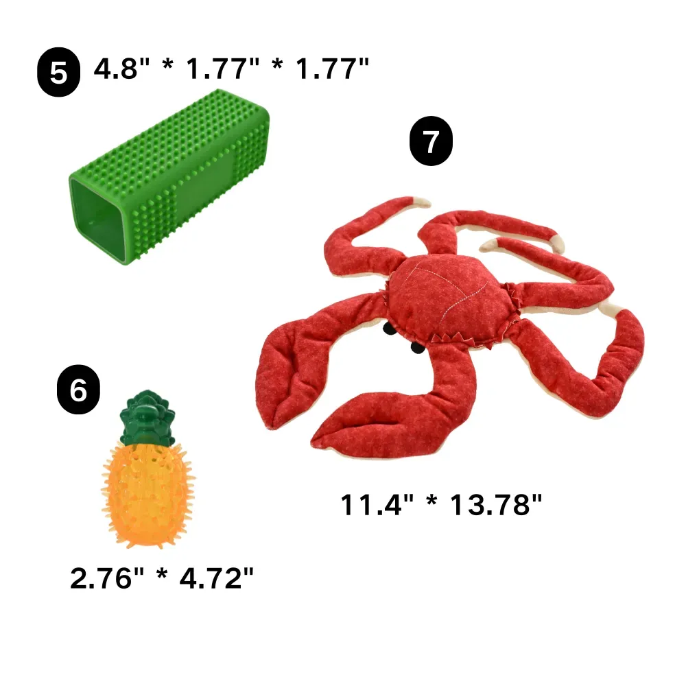 Great Pet Products Sample Great Pet Products Sample