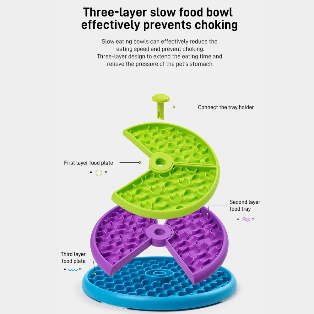 Pet IQ Rotating Feeder companies