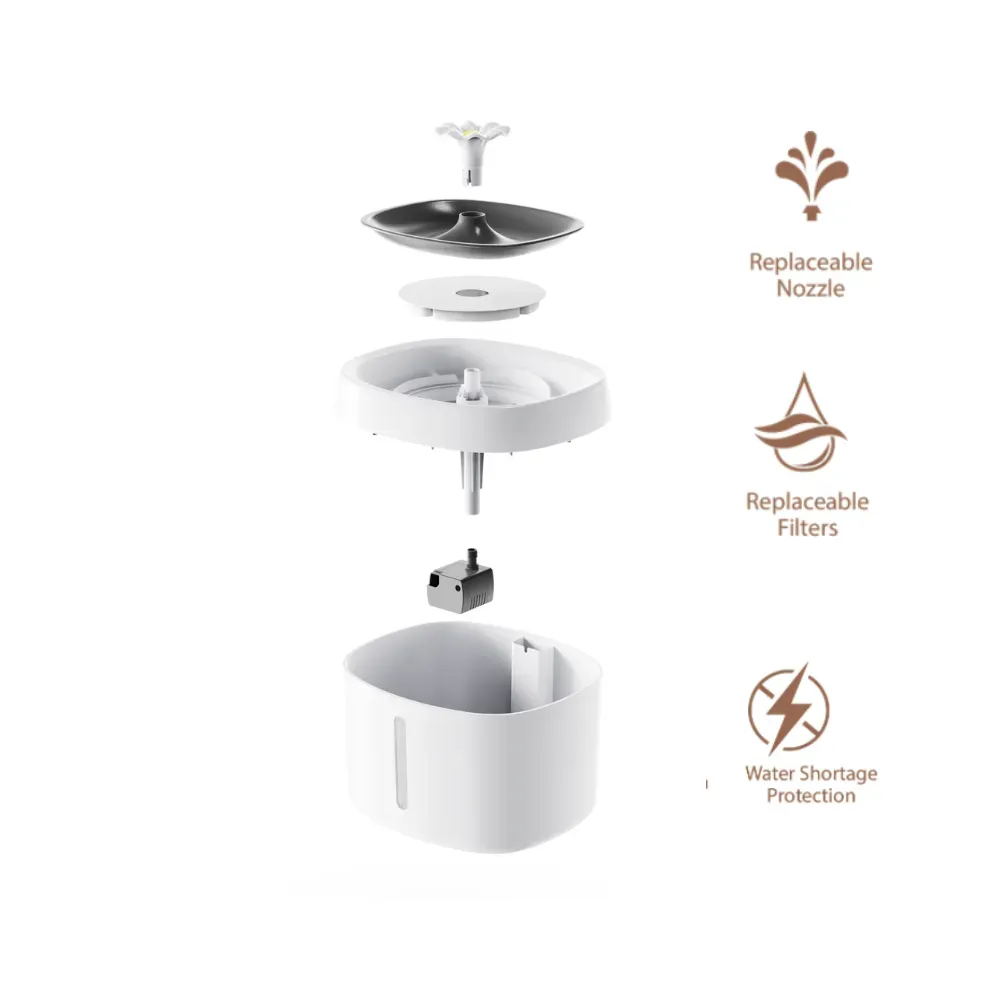 Quality Automatic Pet Fountain Great