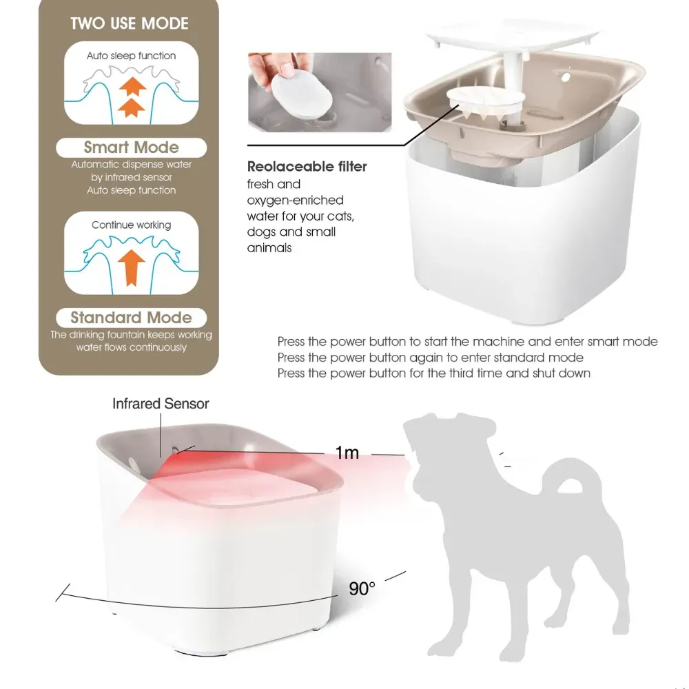 Dog Water Fountain-6 Dog Water Fountain-6