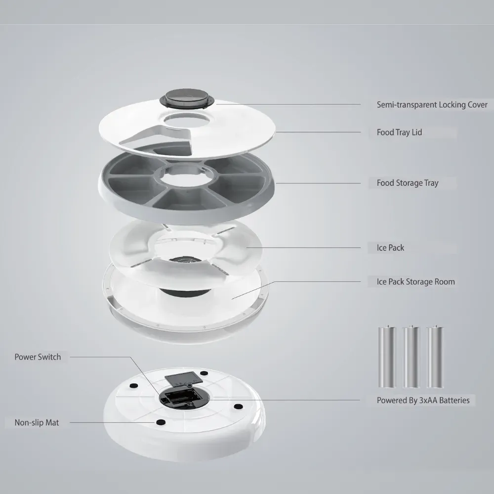 New Dog Feeders Quality