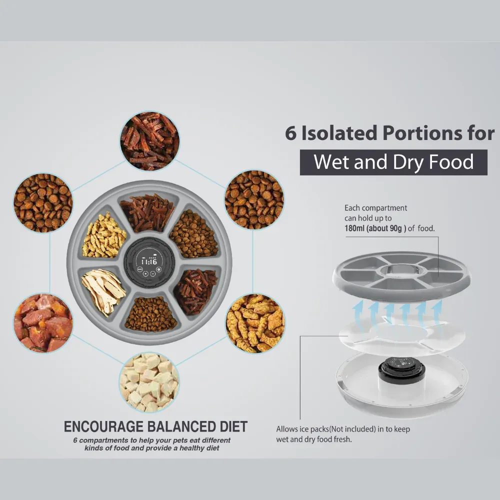 Wholesale Dog Feeders Bulk