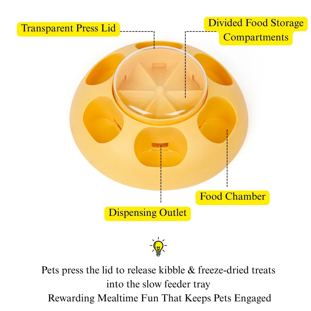 Interactive Dog Treat Dispenser Bowl for Slow Feeding Training Play