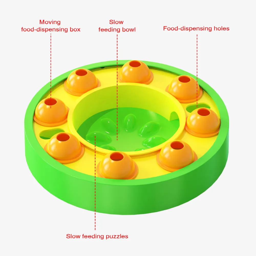 Pet Mental Enrichment Toys