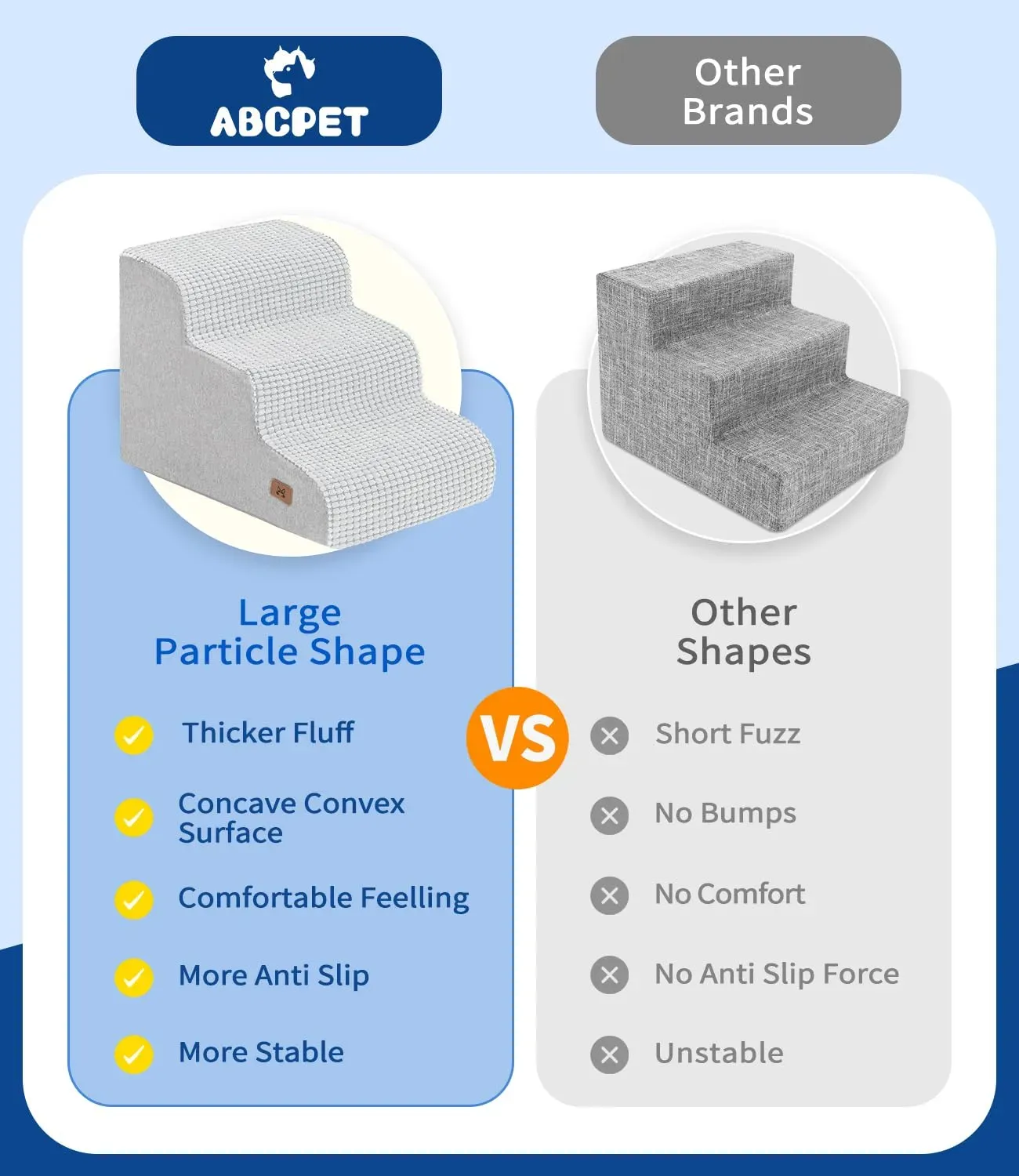 wholesale  Grey Dog Stairs  for Small Dogs, Dog Steps for Bed 35D Strong Support Foam Stairs