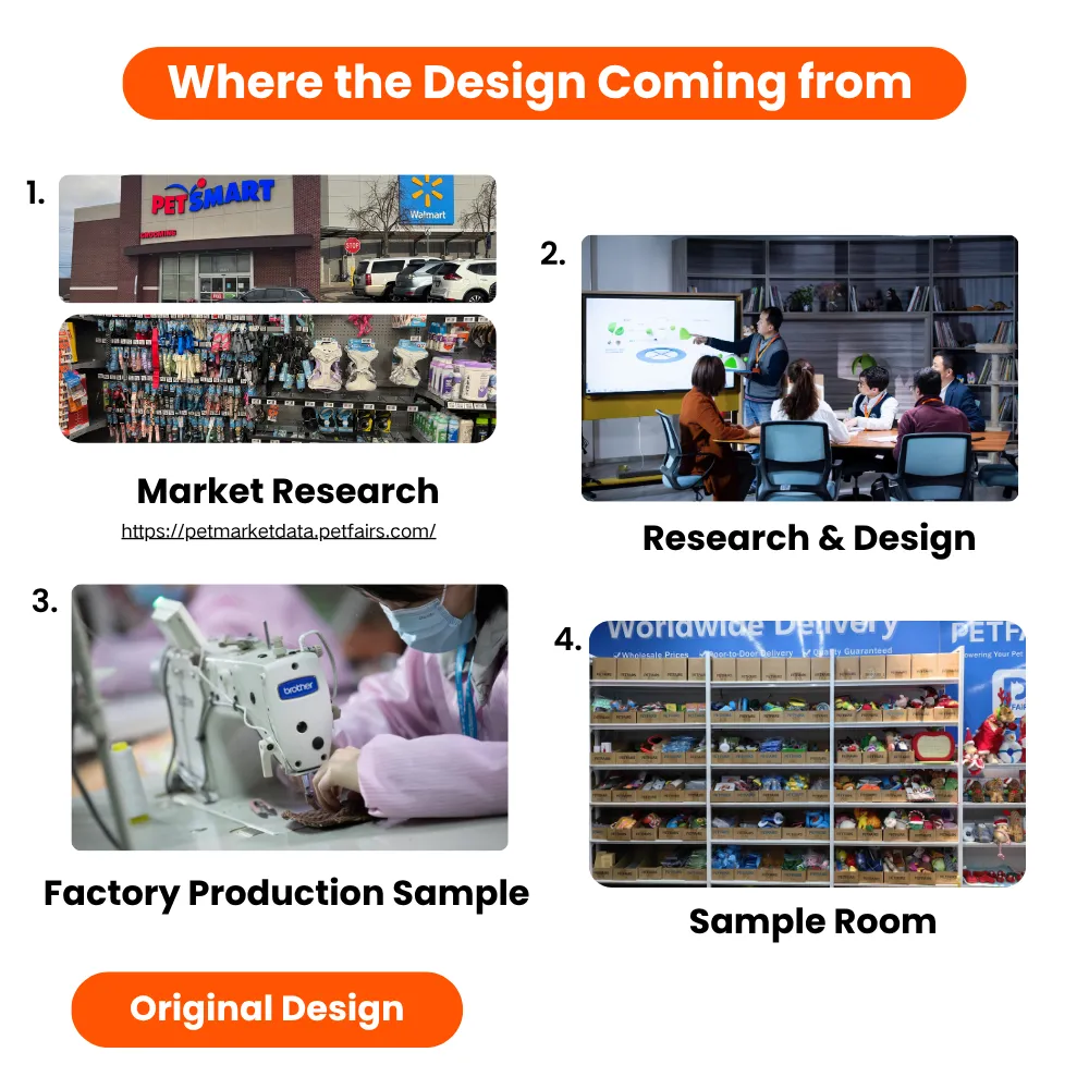 pet toy design process market research factory production sample