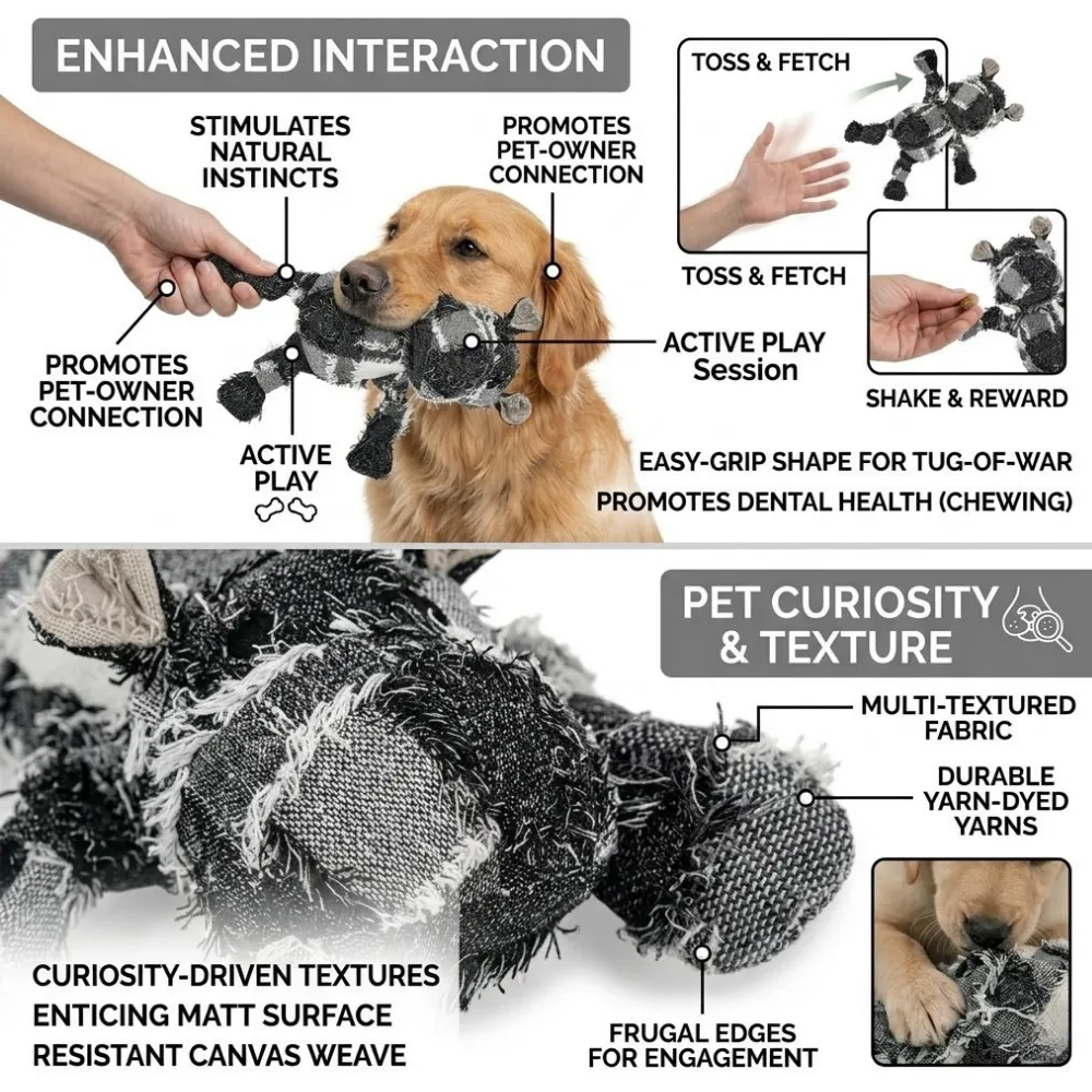 Infographic showing a Golden Retriever playing with the toy, highlighting dental health and textures.