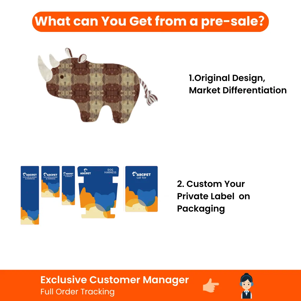 Infographic for pre sale benefits like custom private label packaging and exclusive customer management.