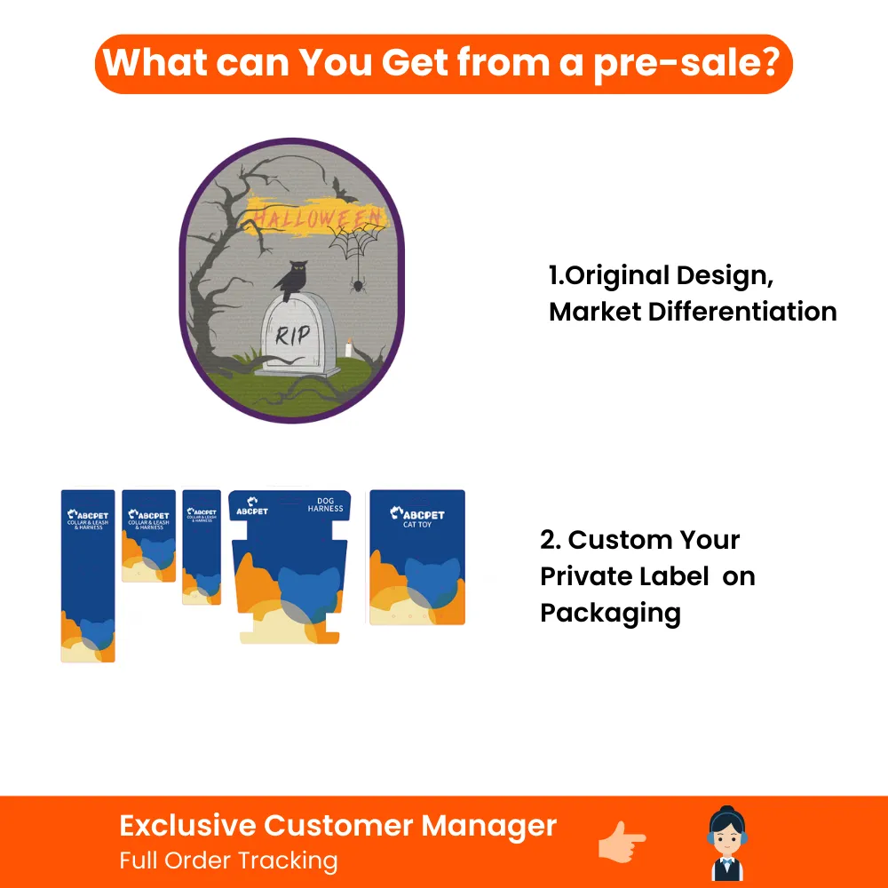 Graphic explaining pre-sale benefits including original design, market differentiation, and custom private label packaging options.