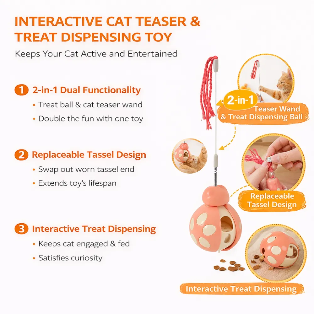 Infographic listing product features: 2-in-1 dual functionality, replaceable tassel design, and interactive treat dispensing.