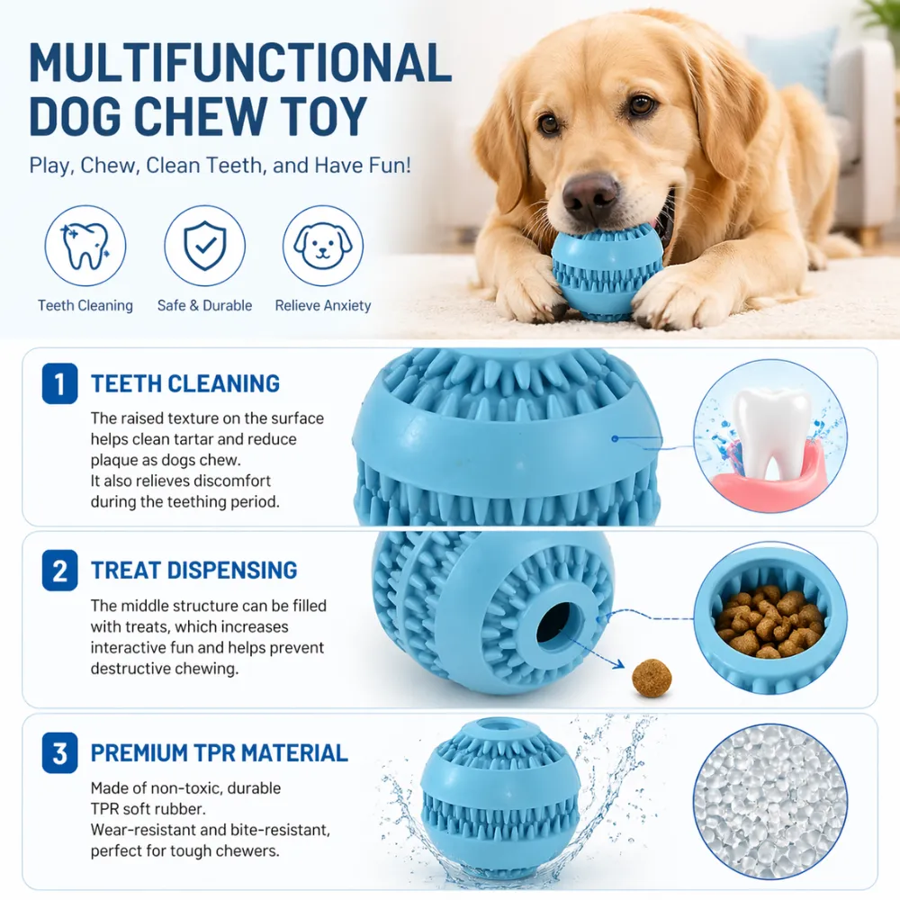 Infographic showing the 3-in-1 benefits of the dog toy: teeth cleaning, treat dispensing, and premium TPR material.