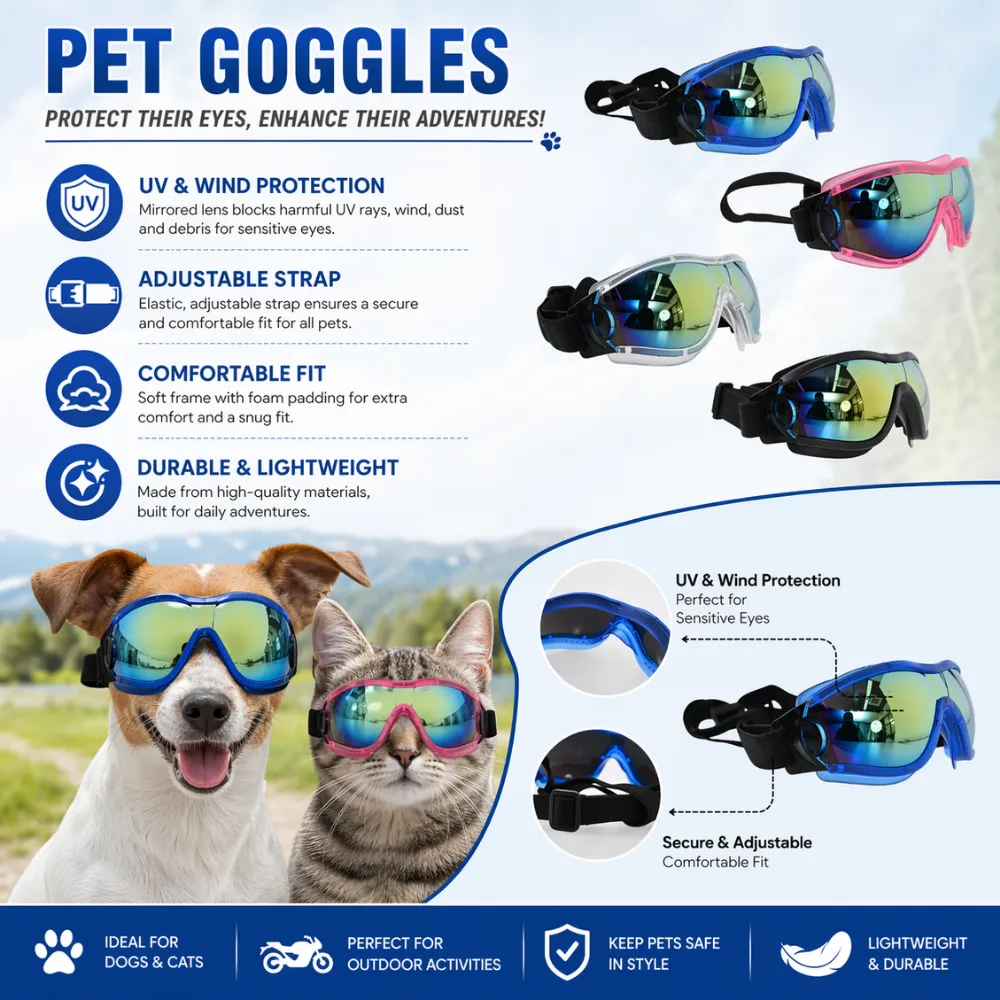 Infographic highlighting features of pet goggles including UV protection, adjustable straps, and foam padding.