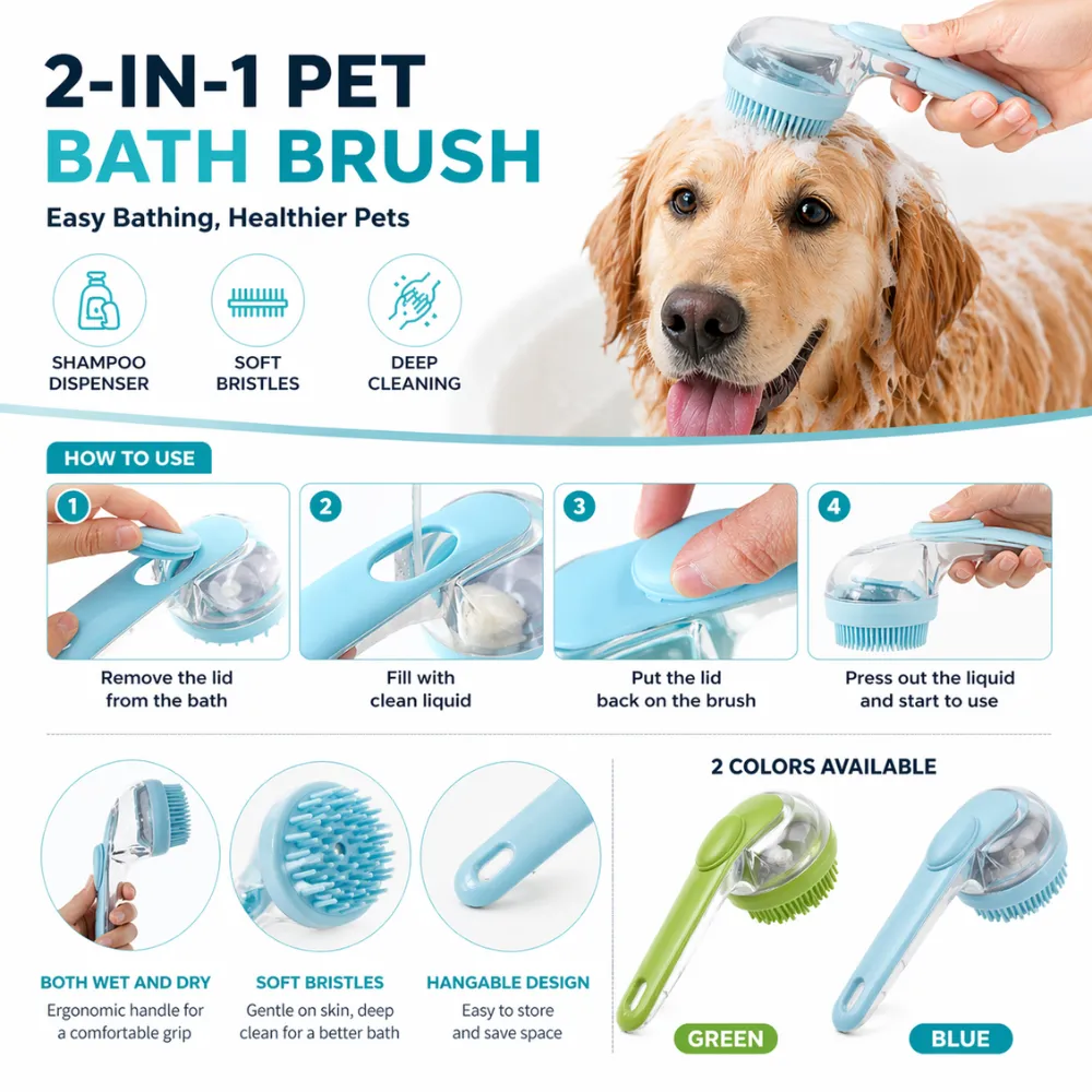 Infographic for pet bath brush showing shampoo dispensing steps, hangable design, and soft bristle features for B2B pet supplies.