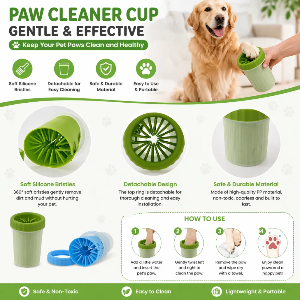 A comprehensive product infographic titled "PAW CLEANER CUP: GENTLE & EFFECTIVE." It features key selling points with icons (Soft Silicone Bristles, Detachable, etc.) and benefits. Below these are three circular insets showing details