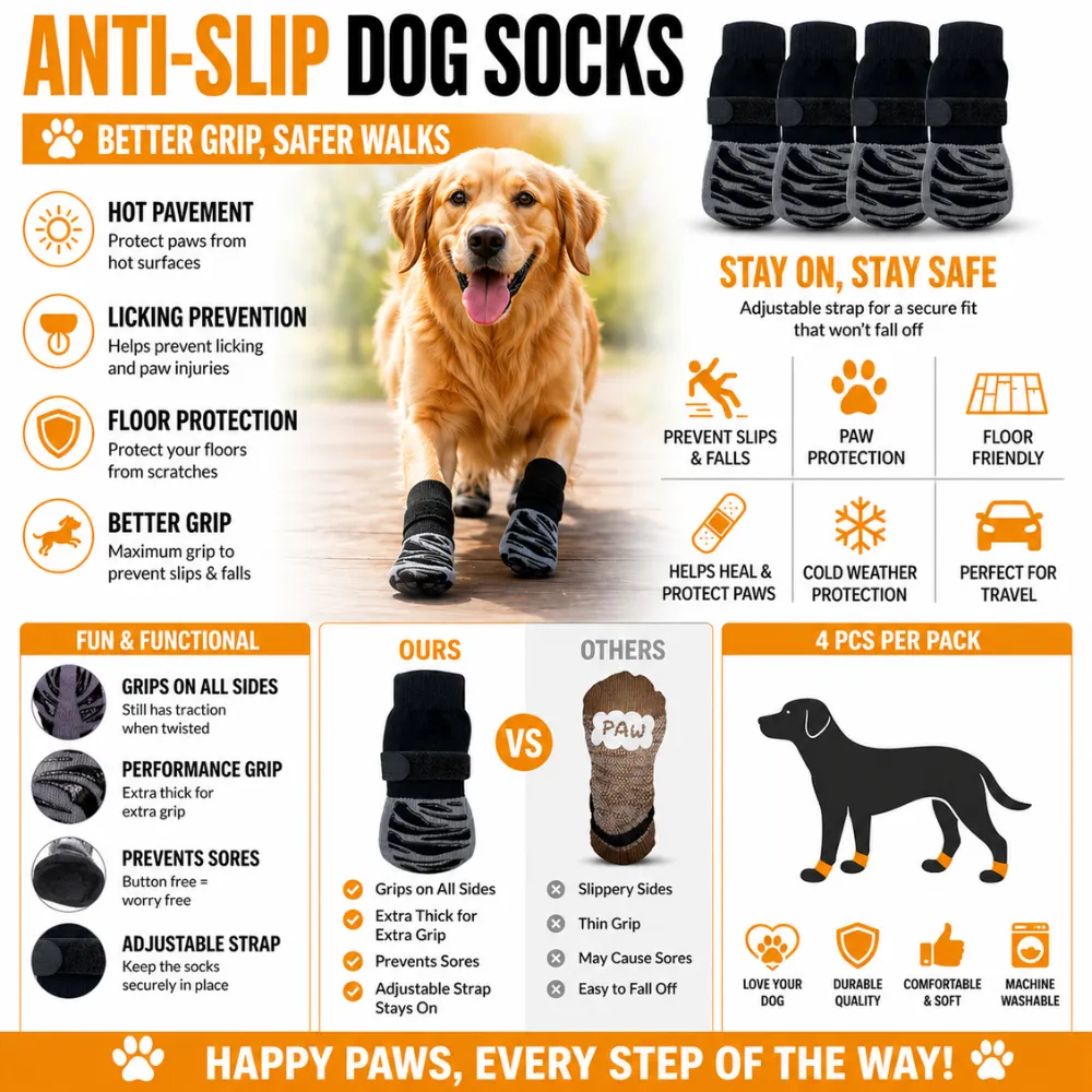 Infographic showing benefits of dog socks: hot pavement protection, licking prevention, floor protection, and better grip.