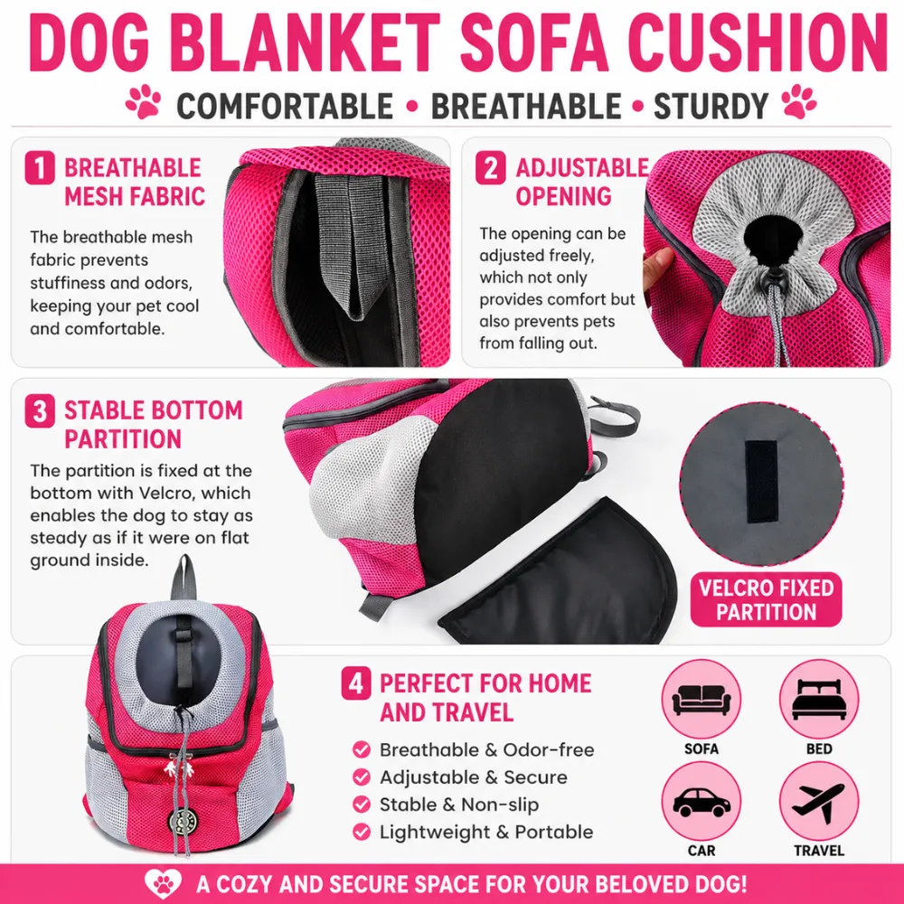 Infographic showing features of the dog backpack including breathable mesh, adjustable opening, and stable velcro partition.