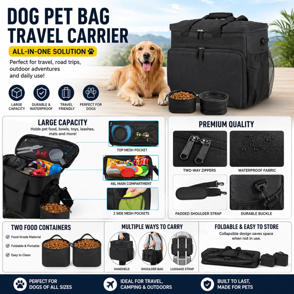 Infographic highlighting features of the dog travel bag including waterproof fabric, two-way zippers, and multiple carrying ways.