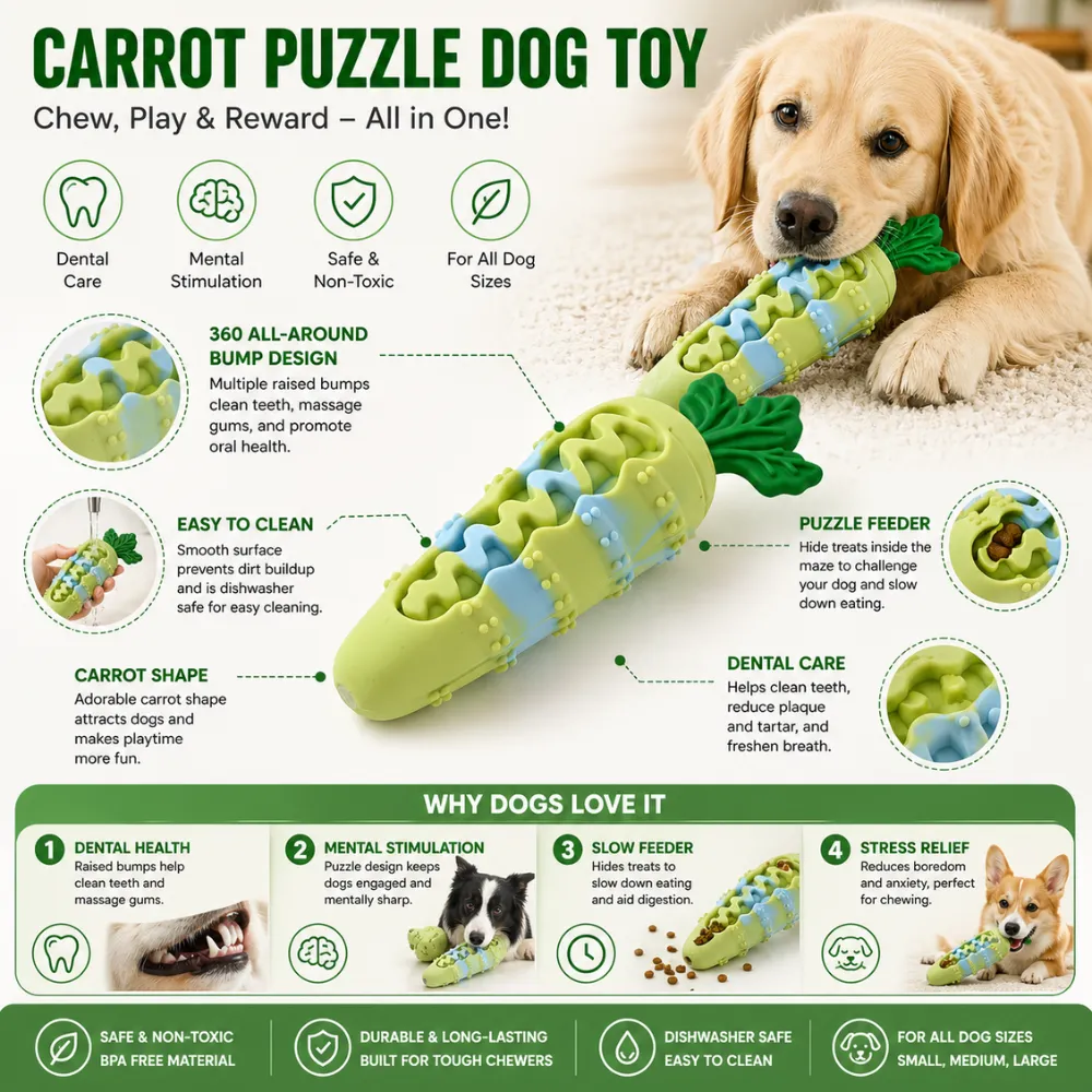 An infographic detailing features including 360-degree bump design, puzzle feeder maze, and dental care benefits.
