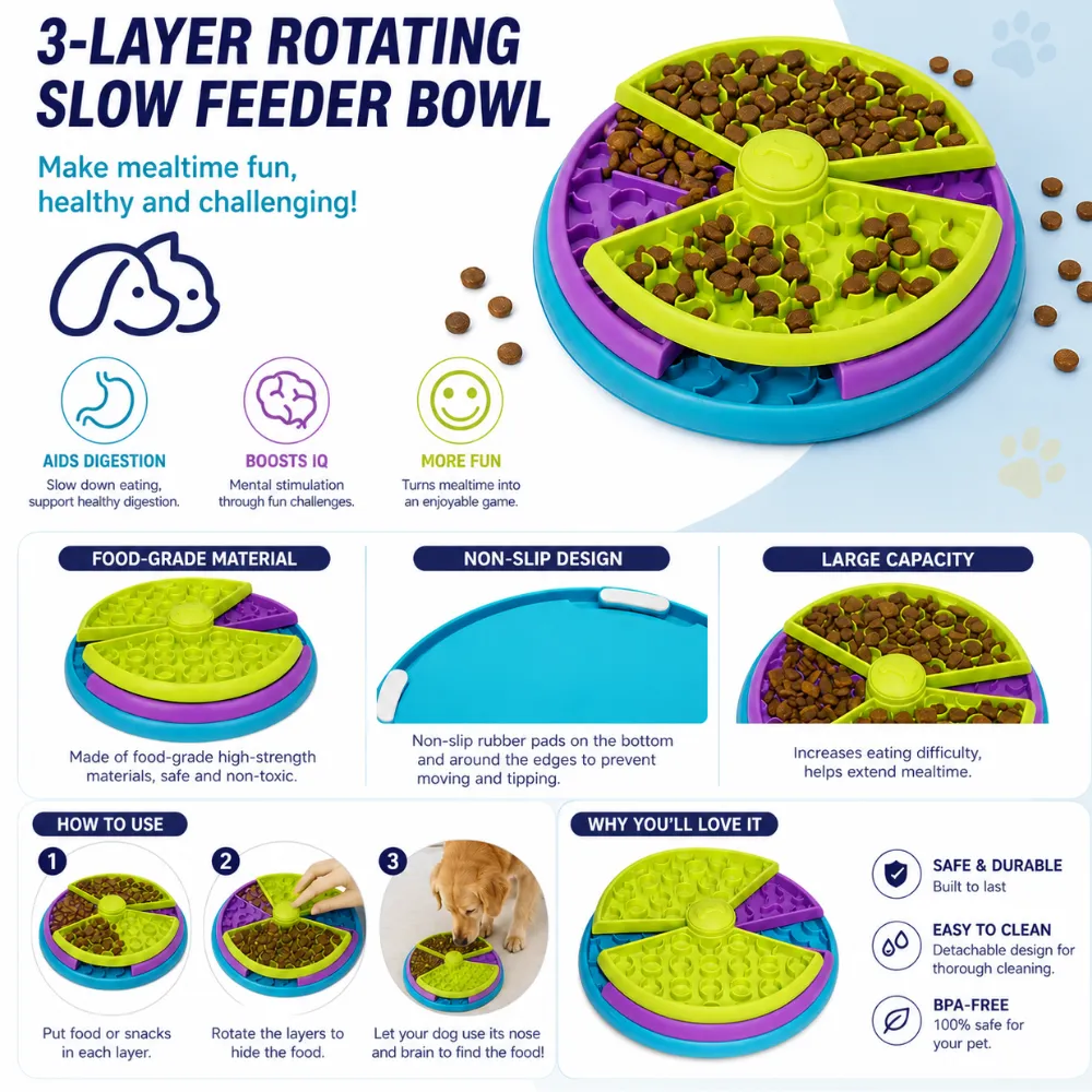 3 layer rotating slow feeder dog bowl with non slip design and food grade material