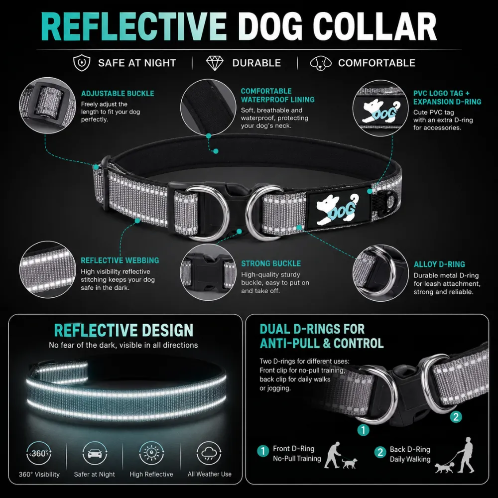 Reflective dog collar with waterproof lining, alloy D-ring, adjustable buckle, and safety design