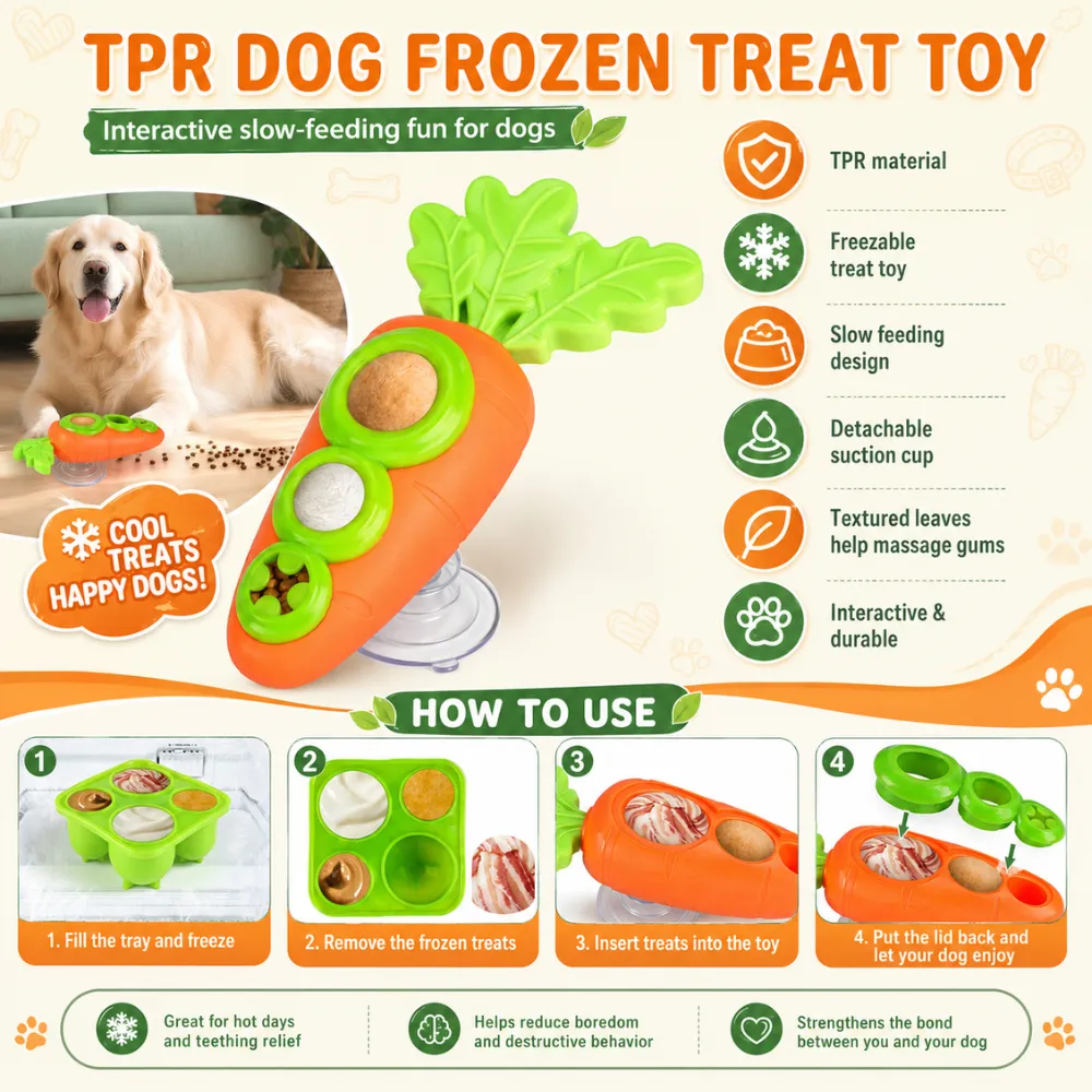 TPR dog frozen treat toy infographic with slow feeding design, suction cup, freezeable tray, and usage steps