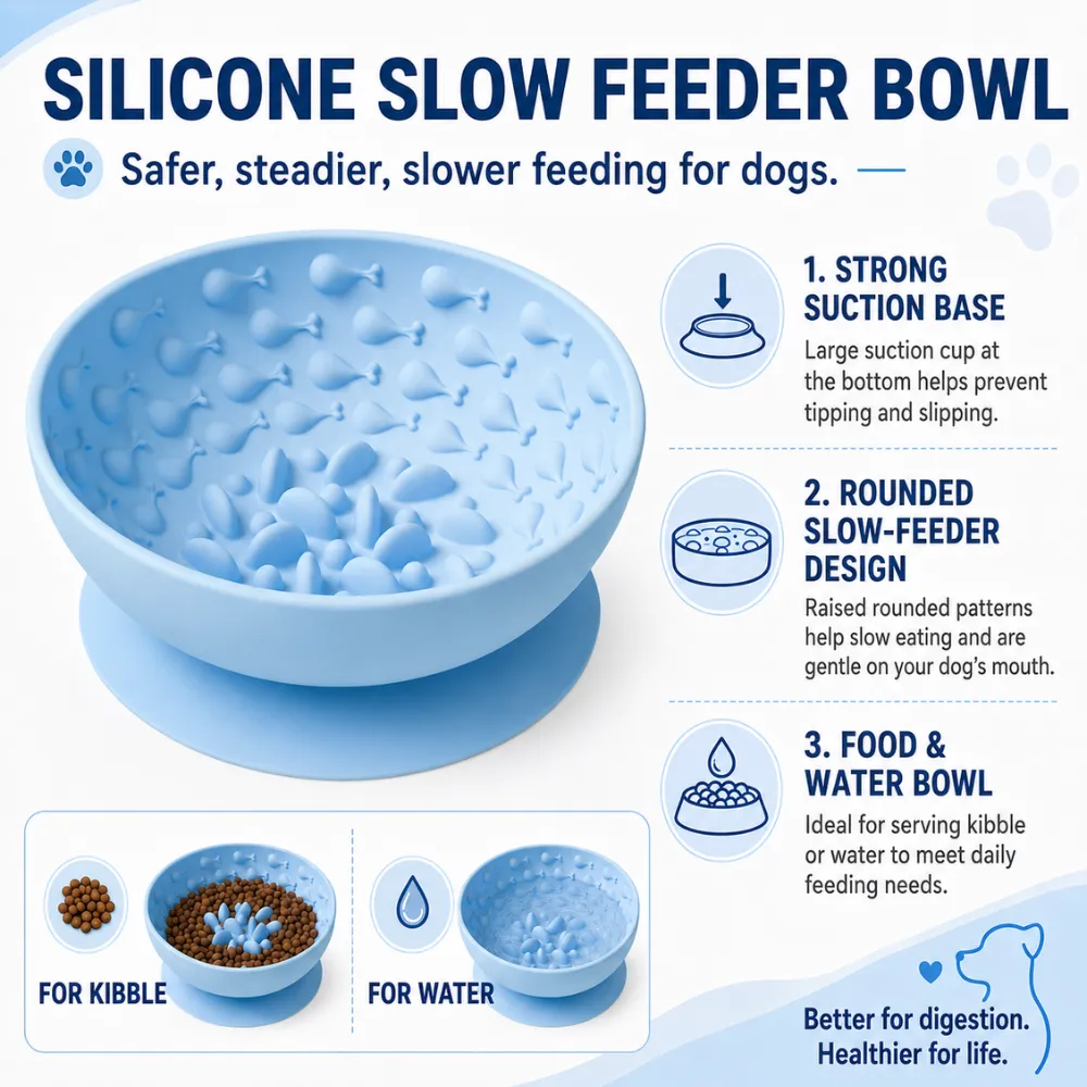 Blue silicone slow feeder dog bowl with suction base, rounded feeding patterns, and food or water use.